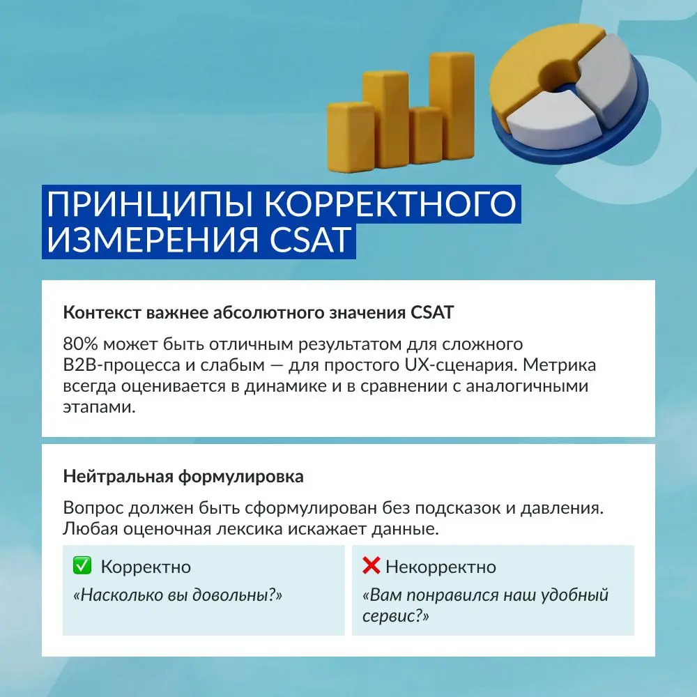 Лучший эксперт по продукту — тот, кто им пользуется 💁
Впечатления пользователя можно превратить в данные, которые помогут улучшить продукт. Главное — измерить их точно и в нужный момент | Сетка — социальная сеть от hh.ru
