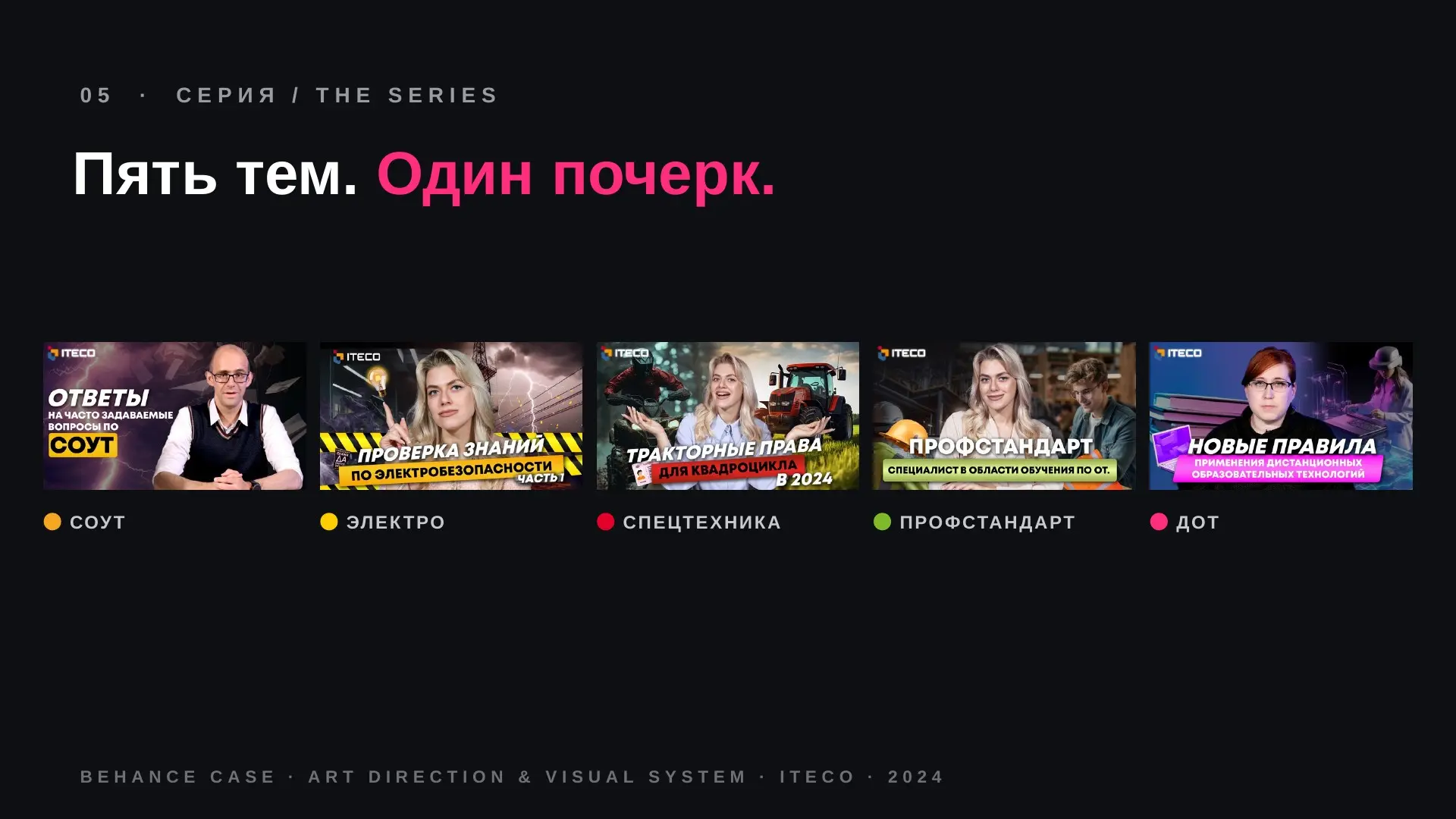 ITECO — YouTube Thumbnail System for an EdTech Channel | Сетка — социальная сеть от hh.ru