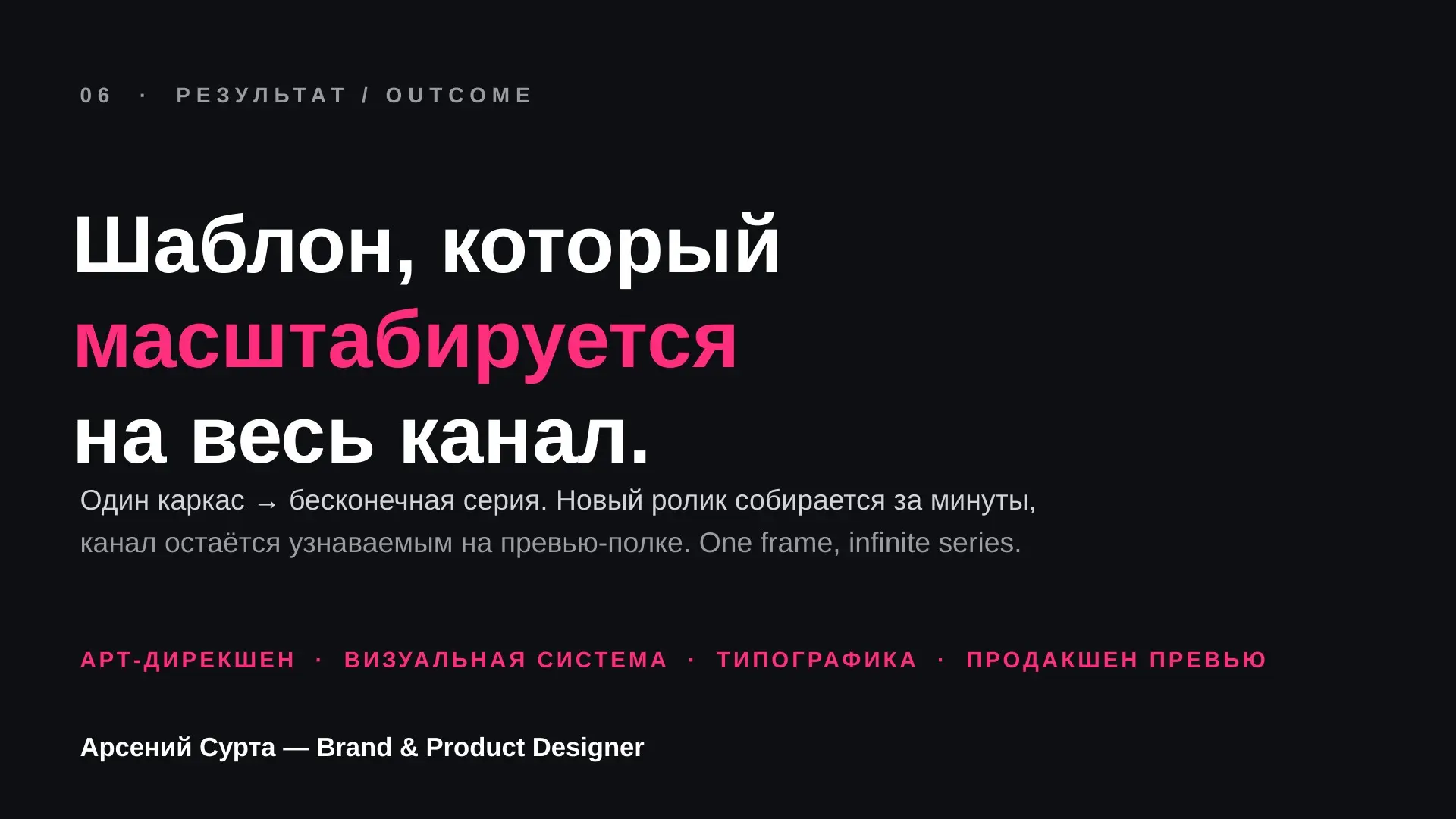 ITECO — YouTube Thumbnail System for an EdTech Channel | Сетка — социальная сеть от hh.ru
