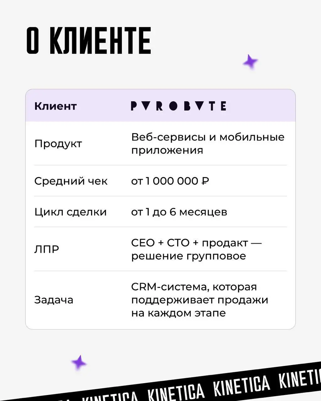 🔥 Как email-маркетинг помогает закрывать сделки и при чем тут триггерные цепочки  😎
Кратко - в карточках
Длинно - по ссылоньке.
Сегодня так))
Всем лидов ❤️ | Сетка — социальная сеть от hh.ru