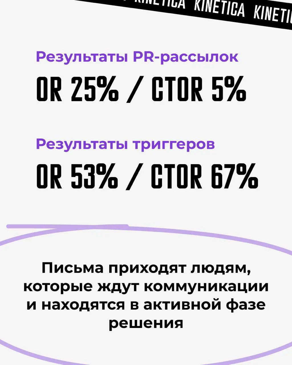 🔥 Как email-маркетинг помогает закрывать сделки и при чем тут триггерные цепочки  😎
Кратко - в карточках
Длинно - по ссылоньке.
Сегодня так))
Всем лидов ❤️ | Сетка — социальная сеть от hh.ru