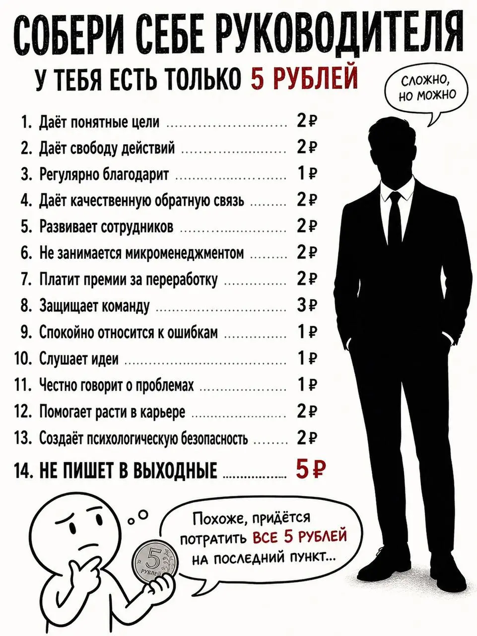 Пока я ездил в Дивеево, пришла идея сделать мем «выбери руководителя», но аналогии с «выбери жену/мужа»
Что ж) что вы выбираете? Есть всего 5р)
P.S. Мем — это шутка | Сетка — социальная сеть от hh.ru
