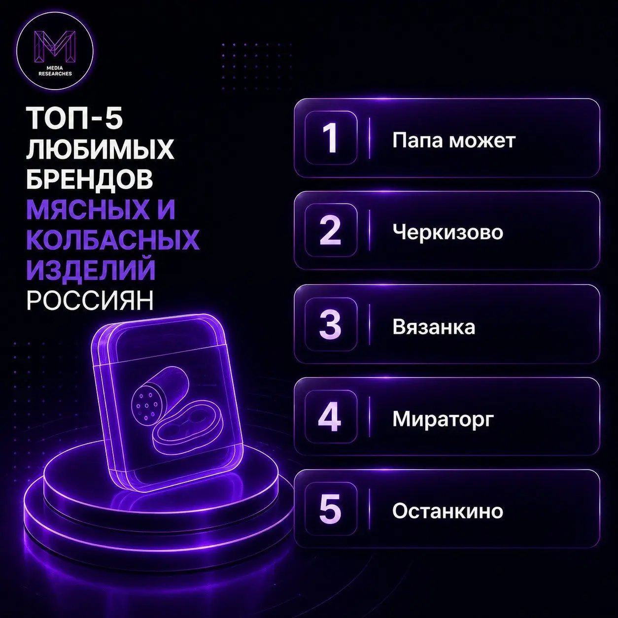 ⚡️ ТОП-10 любимых брендов мясных и колбасных изделий россиян от OMI
1️⃣ Папа может
2️⃣ Черкизово
3️⃣ Вязанка
4️⃣ Мираторг
5️⃣ Останкино
6️⃣ Стародворье
7️⃣ Великолукский
8️⃣ Клинский комбинат
9️⃣ Дымо... | Сетка — социальная сеть от hh.ru