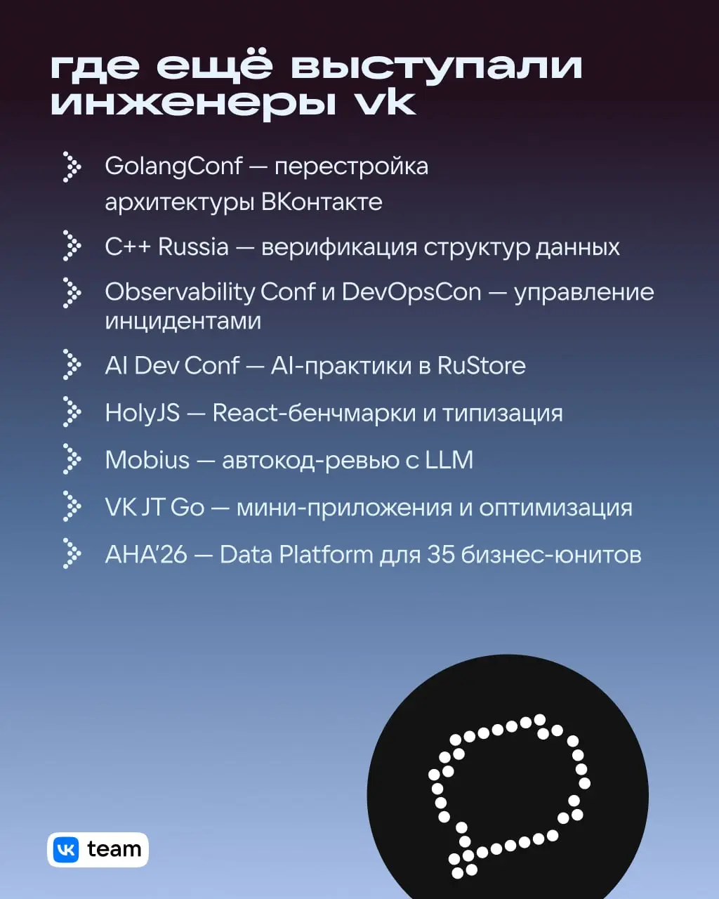 Как рабочий таск превратить в топ-доклад: алгоритм от инженеров VK 👌
Разработчики не только пишут код, но и выходят на сцену. Зачем? Чтобы рассказать о сложных задачах и структурировать опыт | Сетка — социальная сеть от hh.ru