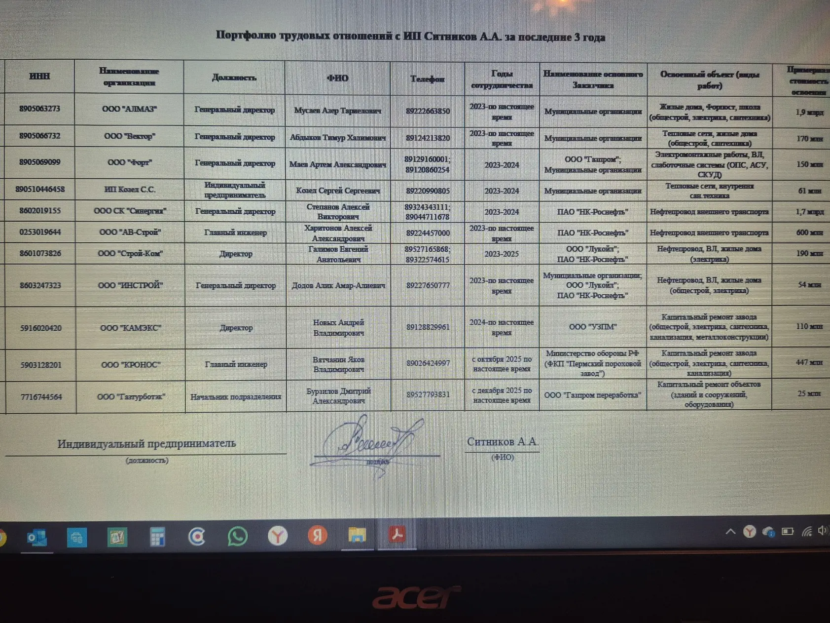 Алексей Ситников