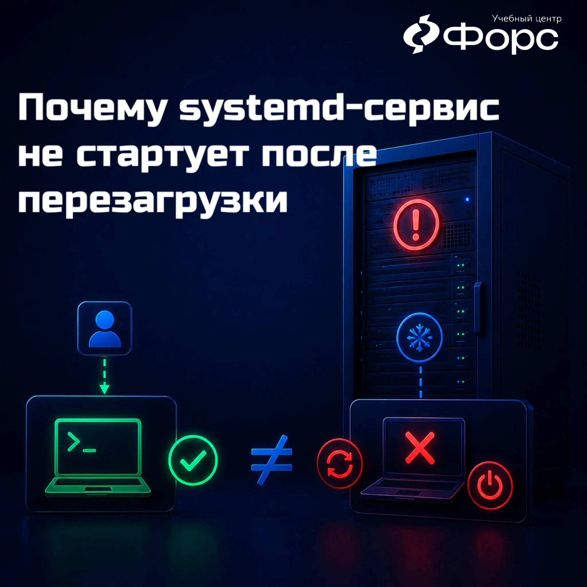 🛠️ Почему systemd-сервис не стартует после перезагрузки
Скрипт запускается вручную:
cd /opt/report-app
APPENV=prod ./venv/bin/python app.py
Но после перезагрузки сервис не поднимается | Сетка — социальная сеть от hh.ru