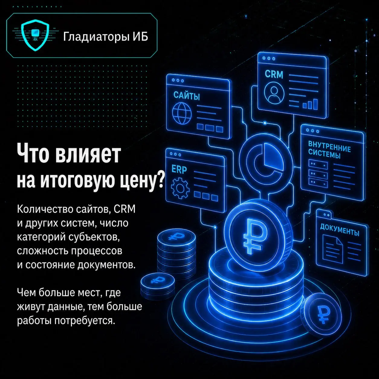 💸 Сколько стоит помощь с подачей уведомления в Роскомнадзор?
Если посмотреть предложения на рынке, разброс удивляет: от нескольких тысяч до 50 000 ₽ и выше | Сетка — социальная сеть от hh.ru