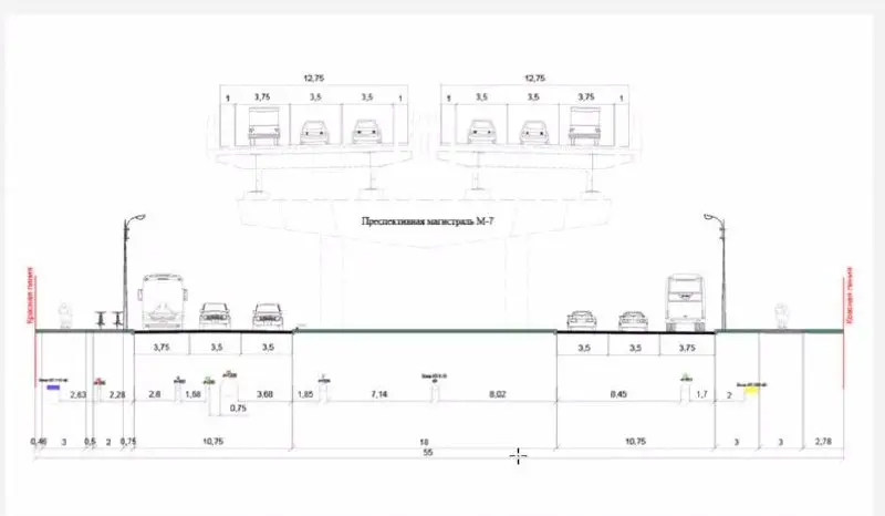 Помните скандальную трассу М-7?
Недавно были внесены изменения в проектную документацию и вот что стало известно:
🔘Трасса точно будет!
🔘Сроки реализации проектной документации снова передвинули ближе ... | Сетка — социальная сеть от hh.ru