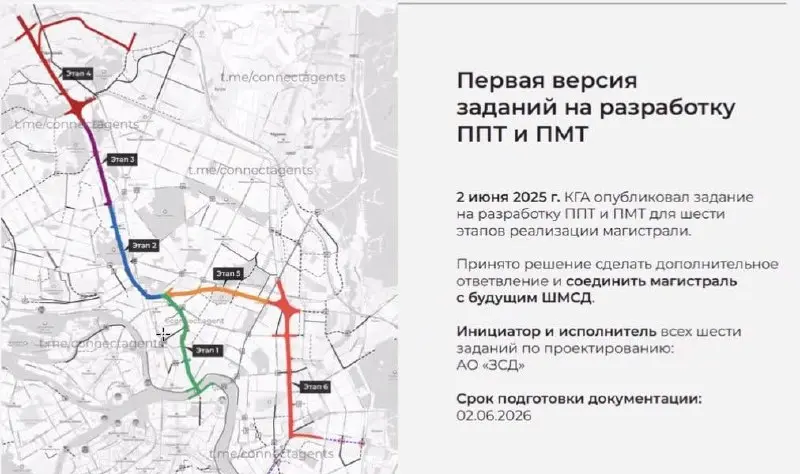 Помните скандальную трассу М-7?
Недавно были внесены изменения в проектную документацию и вот что стало известно:
🔘Трасса точно будет!
🔘Сроки реализации проектной документации снова передвинули ближе ... | Сетка — социальная сеть от hh.ru