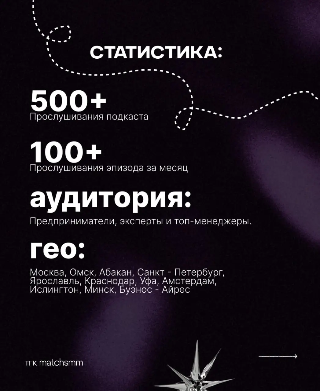 Прямо сейчас мы пишем новые выпуски второго сезона «Ловим Мэтч» — и ищем новых героев.
Для нас подкаст — это в первую очередь живой диалог, а не дежурное интервью | Сетка — социальная сеть от hh.ru