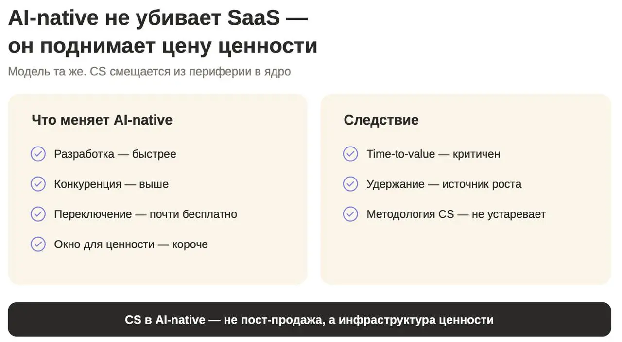 Три наблюдения про Customer Success
Я сегодня рано утром выступила на конференции ECCS про Customer Success и хочу поделиться с вами парой идей оттуда.
1 | Сетка — социальная сеть от hh.ru
