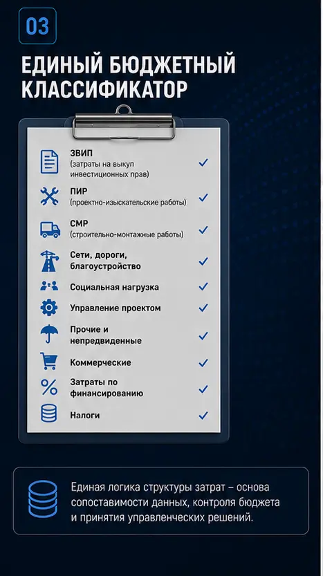 Сетка — социальная сеть от hh.ru