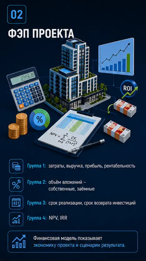 Сетка — социальная сеть от hh.ru