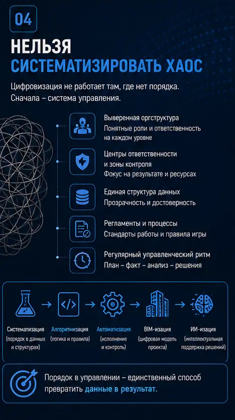 Сетка — социальная сеть от hh.ru