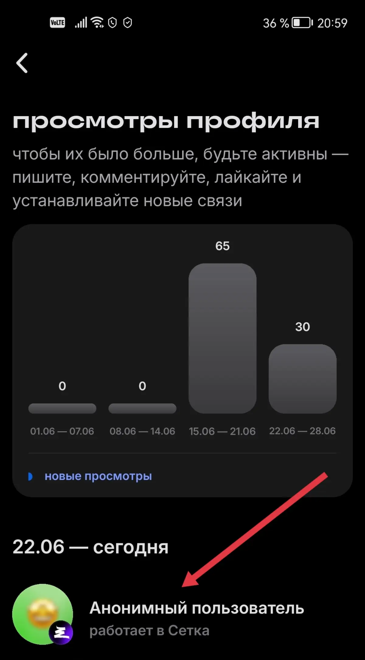 👀 сотрудники сетки тайно наблюдают за нами 😂 | Сетка — социальная сеть от hh.ru