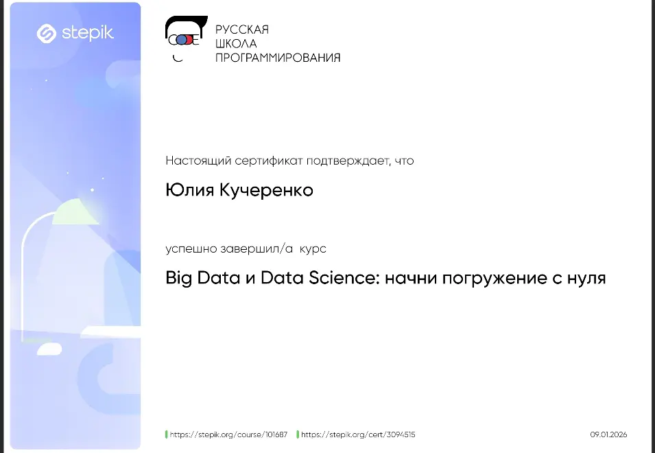 Портфолио. | Сетка — социальная сеть от hh.ru