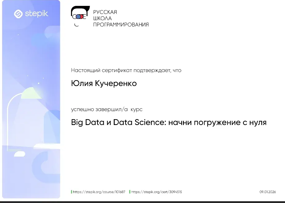Портфолио. | Сетка — социальная сеть от hh.ru