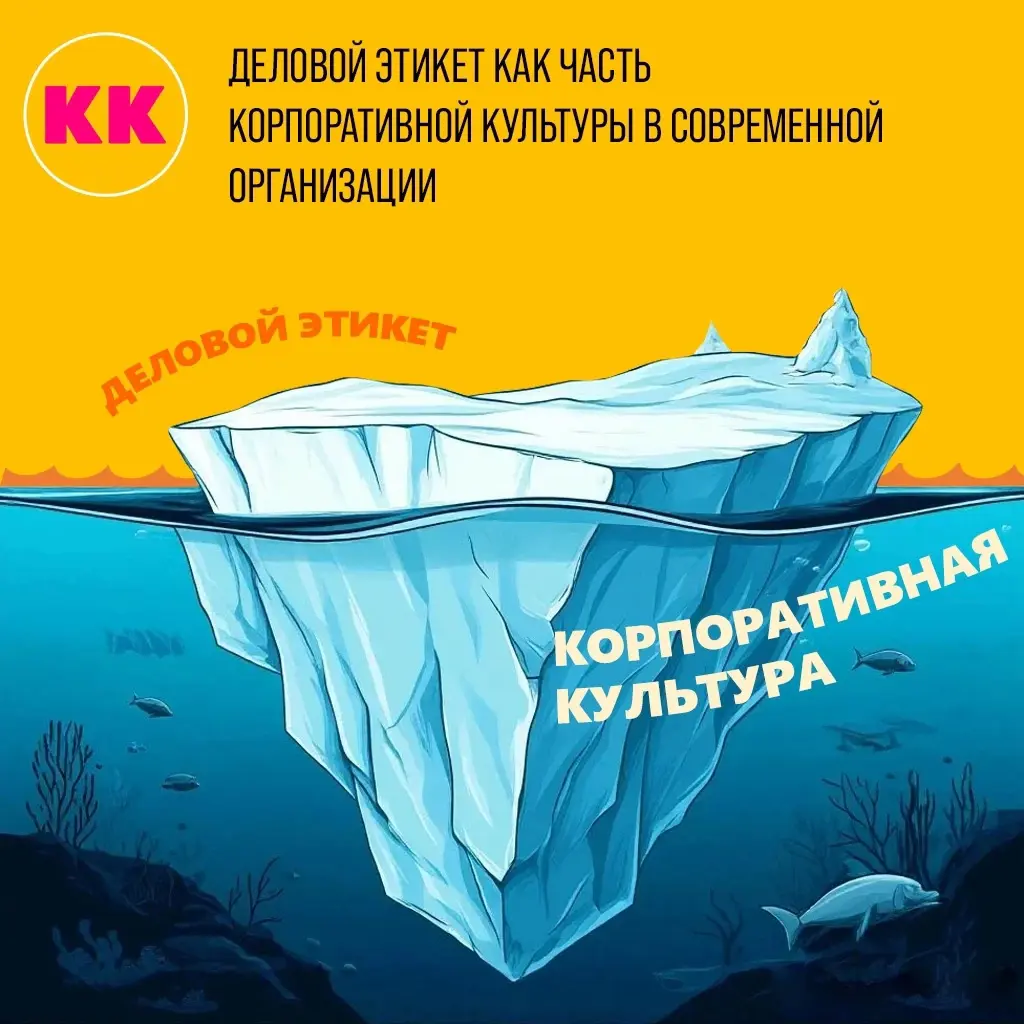 ДЕЛОВОЙ ЭТИКЕТ КАК ЧАСТЬ КОРПОРАТИВНОЙ КУЛЬТУРЫ | Сетка — социальная сеть от hh.ru