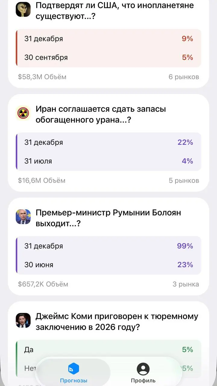 🤯 Polymarket в Telegram!
Биржа прогнозов выкатила мини-апп в ТГ:

об этом в Х написала Polymarket
там же биржу репостнул аккаунт ТГ

У канала Predict with Polymarket уже 16к подписчиков | Сетка — социальная сеть от hh.ru