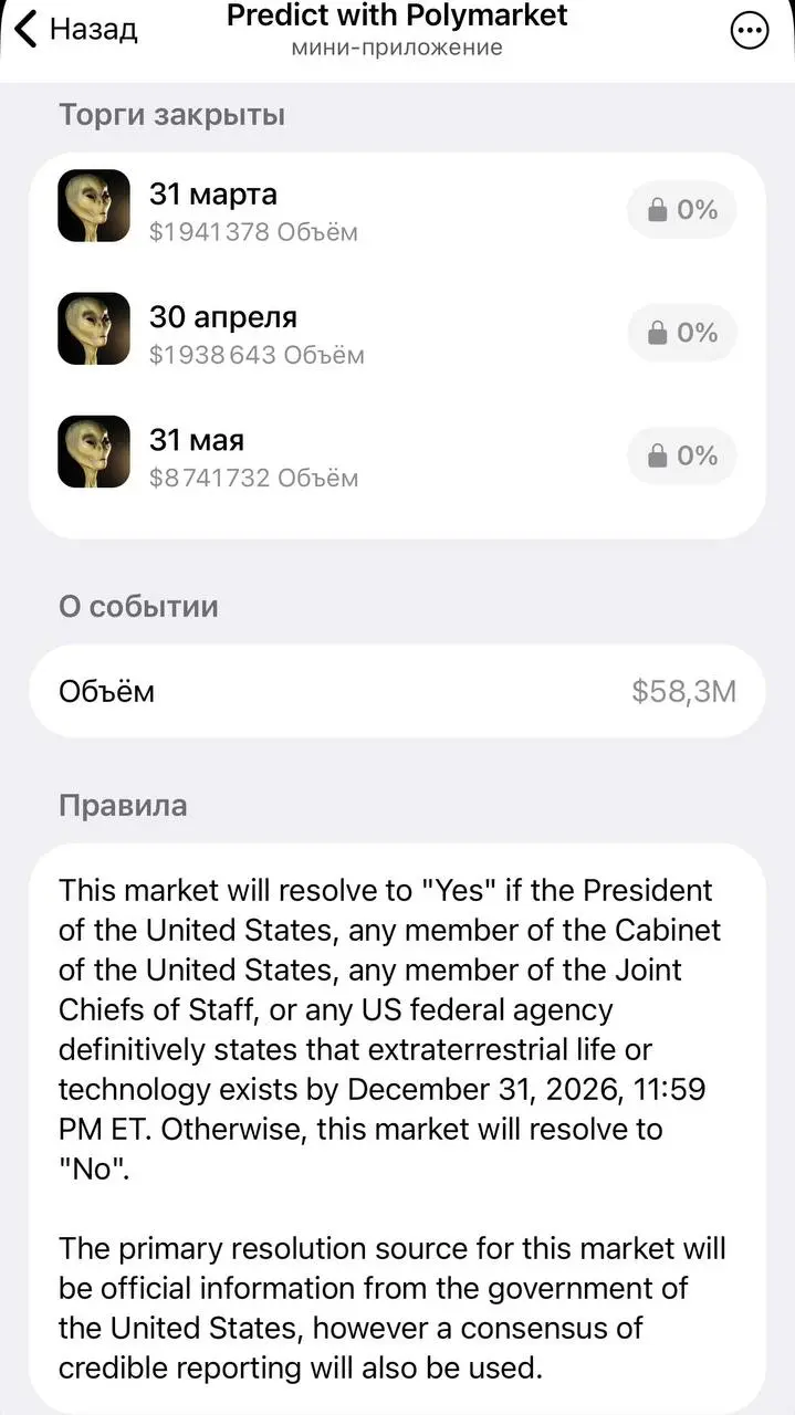 🤯 Polymarket в Telegram!
Биржа прогнозов выкатила мини-апп в ТГ:

об этом в Х написала Polymarket
там же биржу репостнул аккаунт ТГ

У канала Predict with Polymarket уже 16к подписчиков | Сетка — социальная сеть от hh.ru