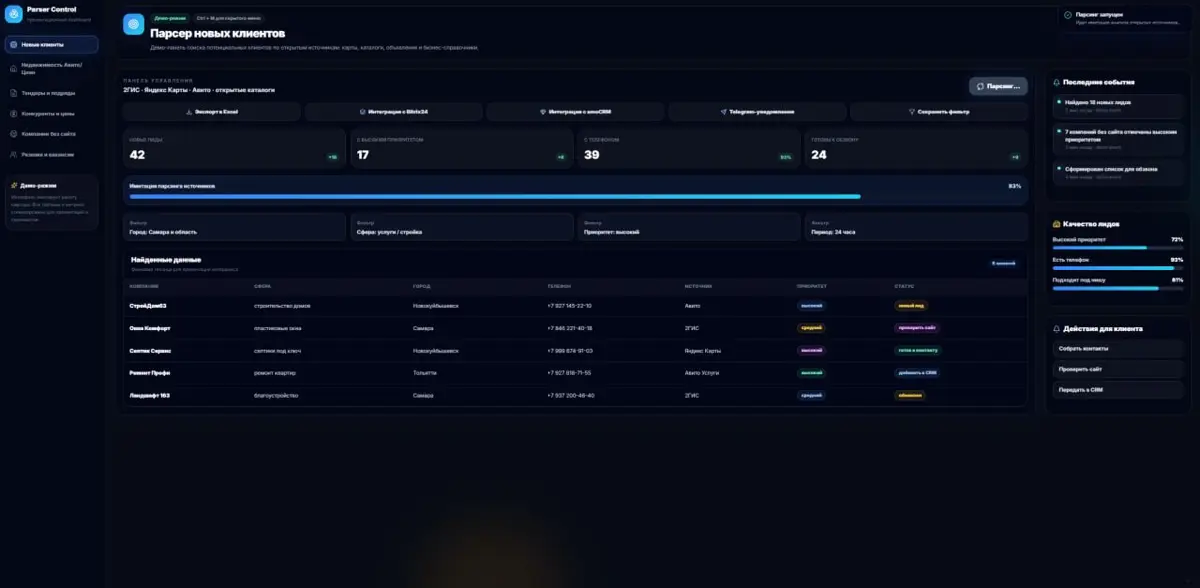Мои первые кейсы в автоматизации: CRM, Telegram-боты, парсер | Сетка — социальная сеть от hh.ru