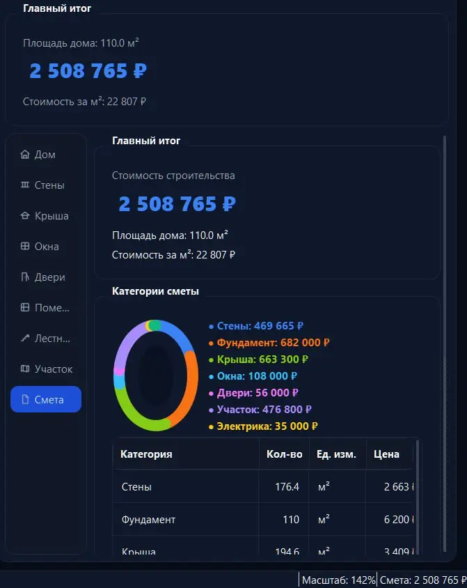 Мои первые кейсы в автоматизации: CRM, Telegram-боты, парсер | Сетка — социальная сеть от hh.ru