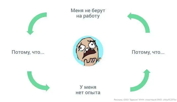 Без опыта не берут, но где его взять? | Сетка — социальная сеть от hh.ru