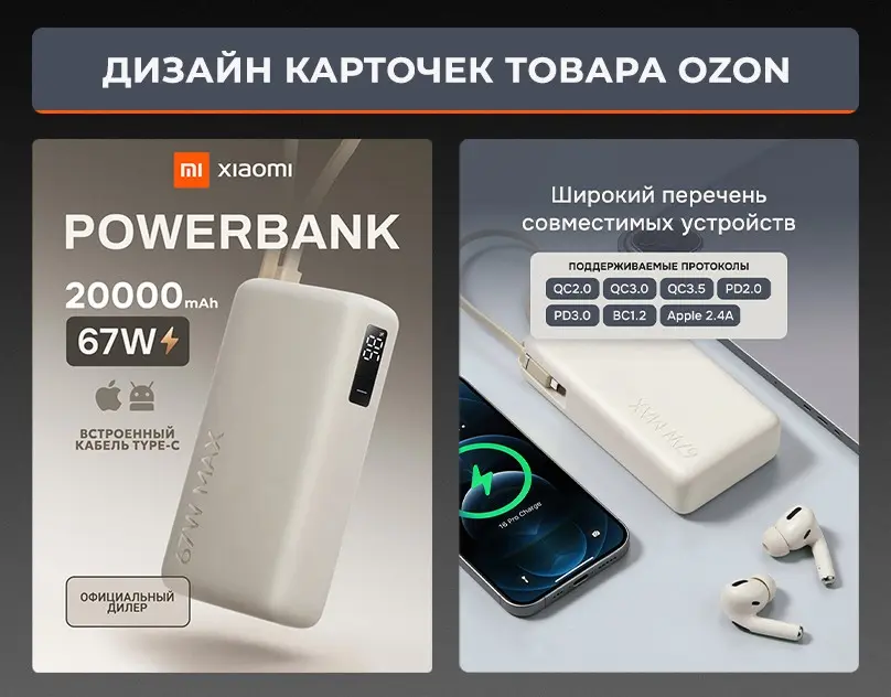 Дизайн карточек товара Ozon | Сетка — социальная сеть от hh.ru