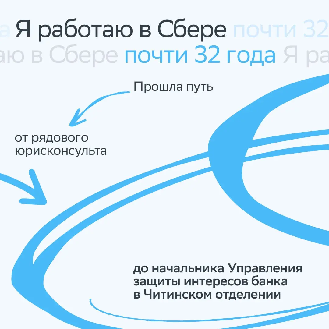 Самый неожиданный реферал — сын подруги!
Наша героиня Ольга Иванова воспользовалась реферальной программой, чтобы привести в Сбер человека, которого знает с его детства!
Узнай из карточек, как сложила... | Сетка — социальная сеть от hh.ru
