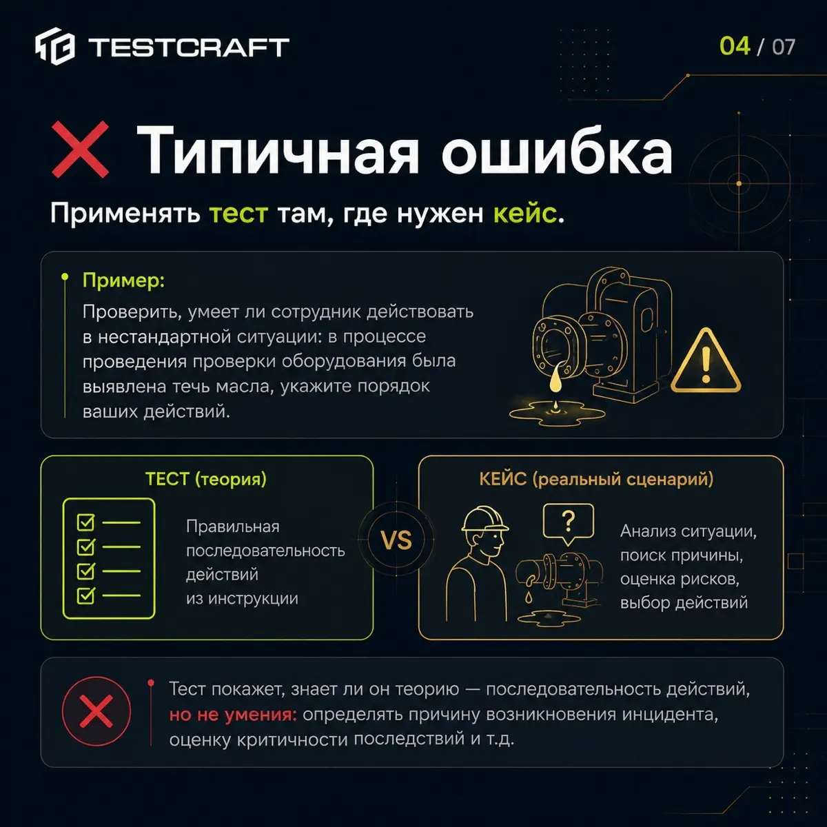 Тест или кейс — как выбрать инструмент оценки🤔 | Сетка — социальная сеть от hh.ru