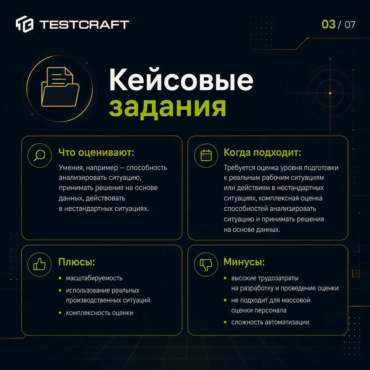 Тест или кейс — как выбрать инструмент оценки🤔 | Сетка — социальная сеть от hh.ru
