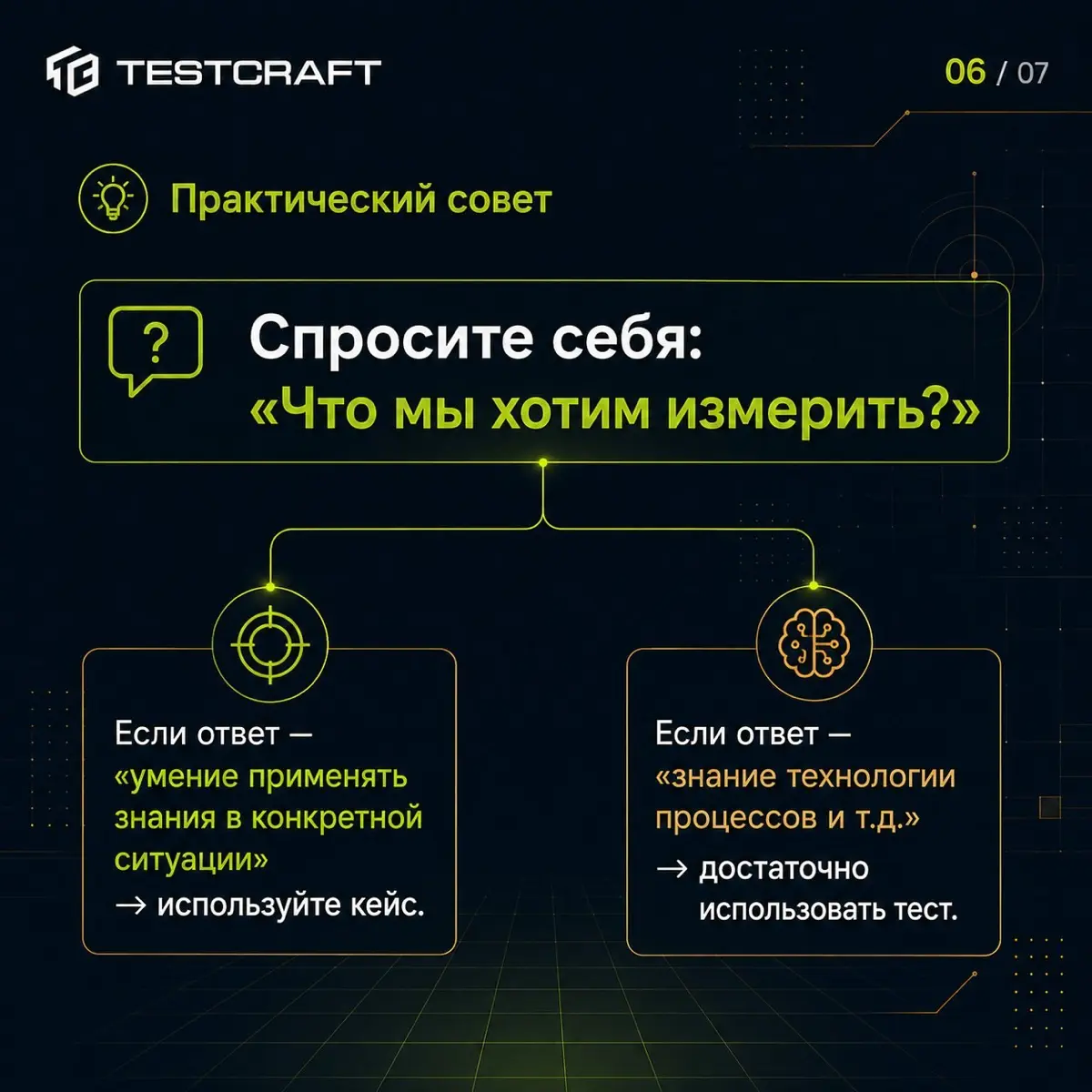 Тест или кейс — как выбрать инструмент оценки🤔 | Сетка — социальная сеть от hh.ru