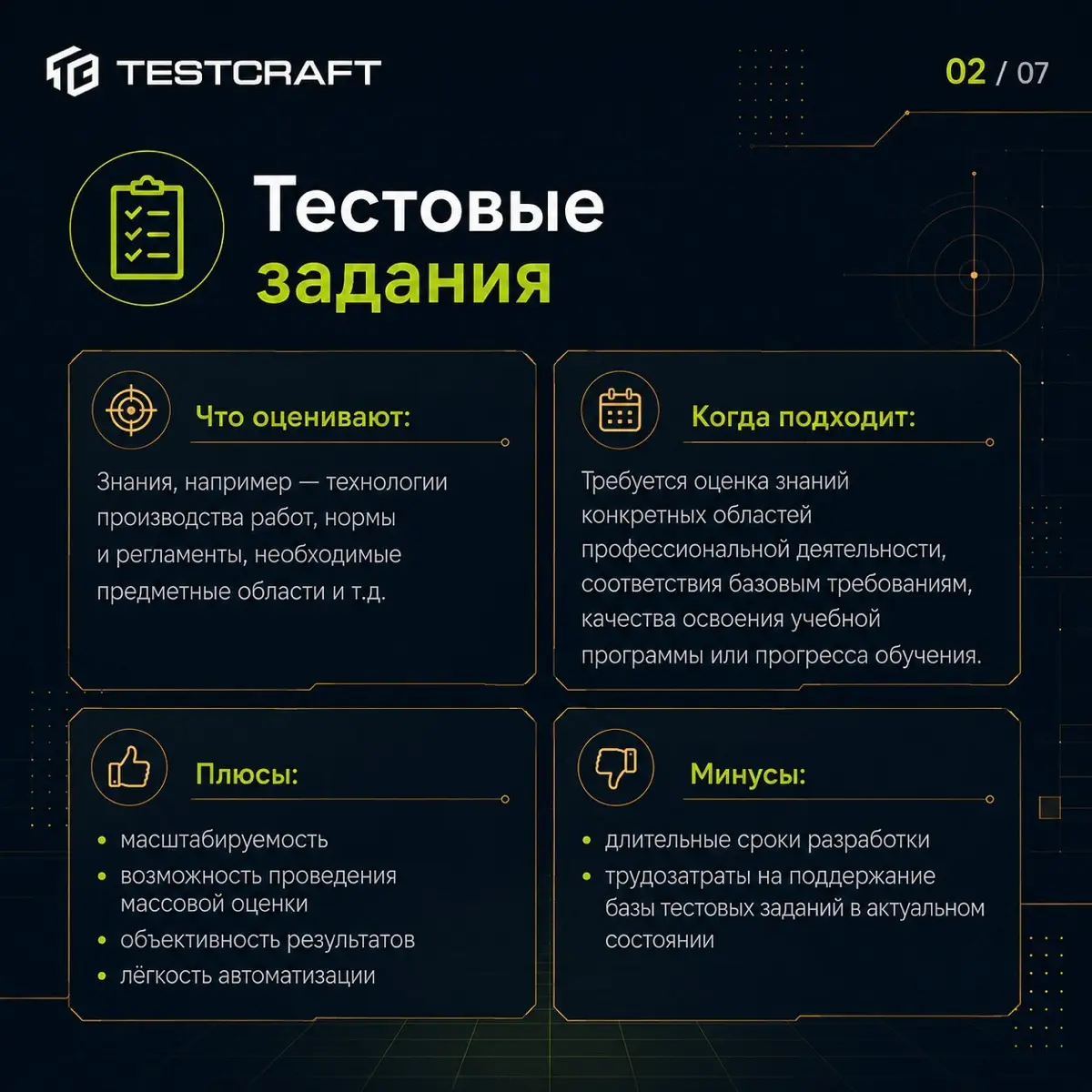 Тест или кейс — как выбрать инструмент оценки🤔 | Сетка — социальная сеть от hh.ru