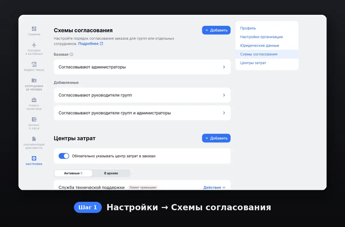 Гибкое согласование командировок в Авиасейлс для бизнеса | Сетка — социальная сеть от hh.ru