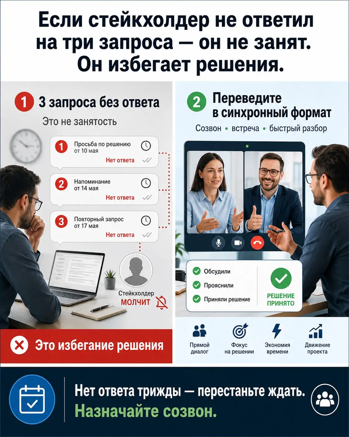 Если стейкхолдер не ответил на три запроса — он не занят. Он избегает решения. Переведите коммуникацию в синхронный формат.
В поиске работы каждый день публикую по одной мысли про управление проектами | Сетка — социальная сеть от hh.ru
