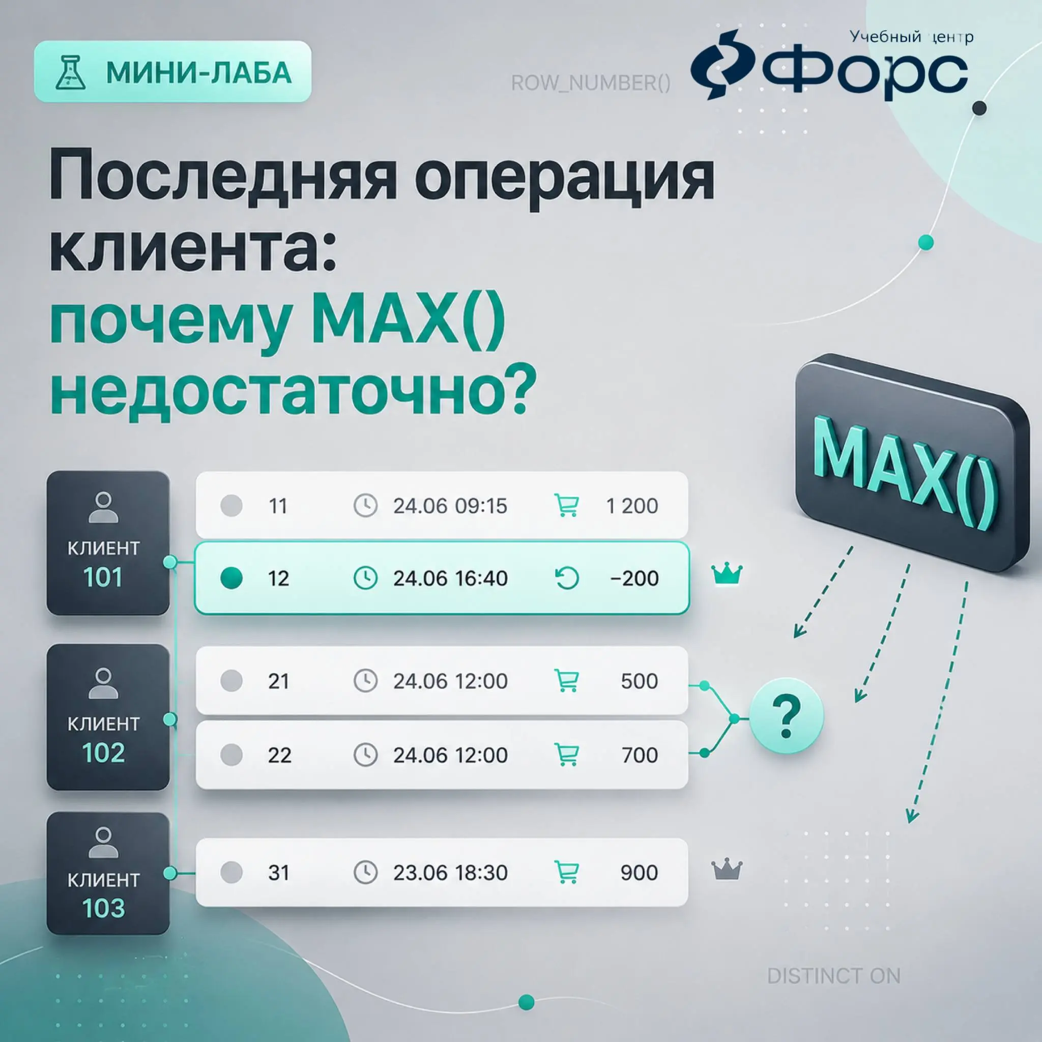 🛠️ Последняя операция клиента: почему MAX() недостаточно?
Нужно получить последнюю операцию каждого клиента вместе с её типом и суммой.
Таблица clientoperations:
Клиент 101
11 | 24 | Сетка — социальная сеть от hh.ru