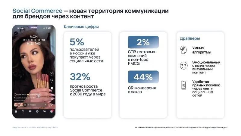 ⚡️ Нейропоиск, бренды и социальная коммерция становятся главными драйверами развития e-commerce в 2026 году
▫️ По данным Easy Commerce, 35% пользователей уже используют нейропоиск для выбора товаров, ... | Сетка — социальная сеть от hh.ru