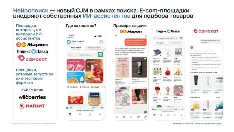 ⚡️ Нейропоиск, бренды и социальная коммерция становятся главными драйверами развития e-commerce в 2026 году
▫️ По данным Easy Commerce, 35% пользователей уже используют нейропоиск для выбора товаров, ... | Сетка — социальная сеть от hh.ru