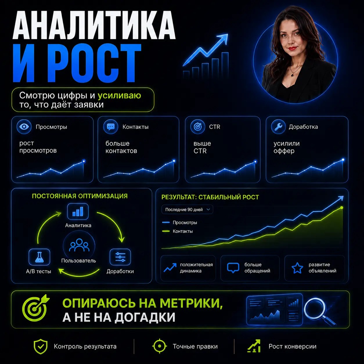 Татьяна Ульянова
