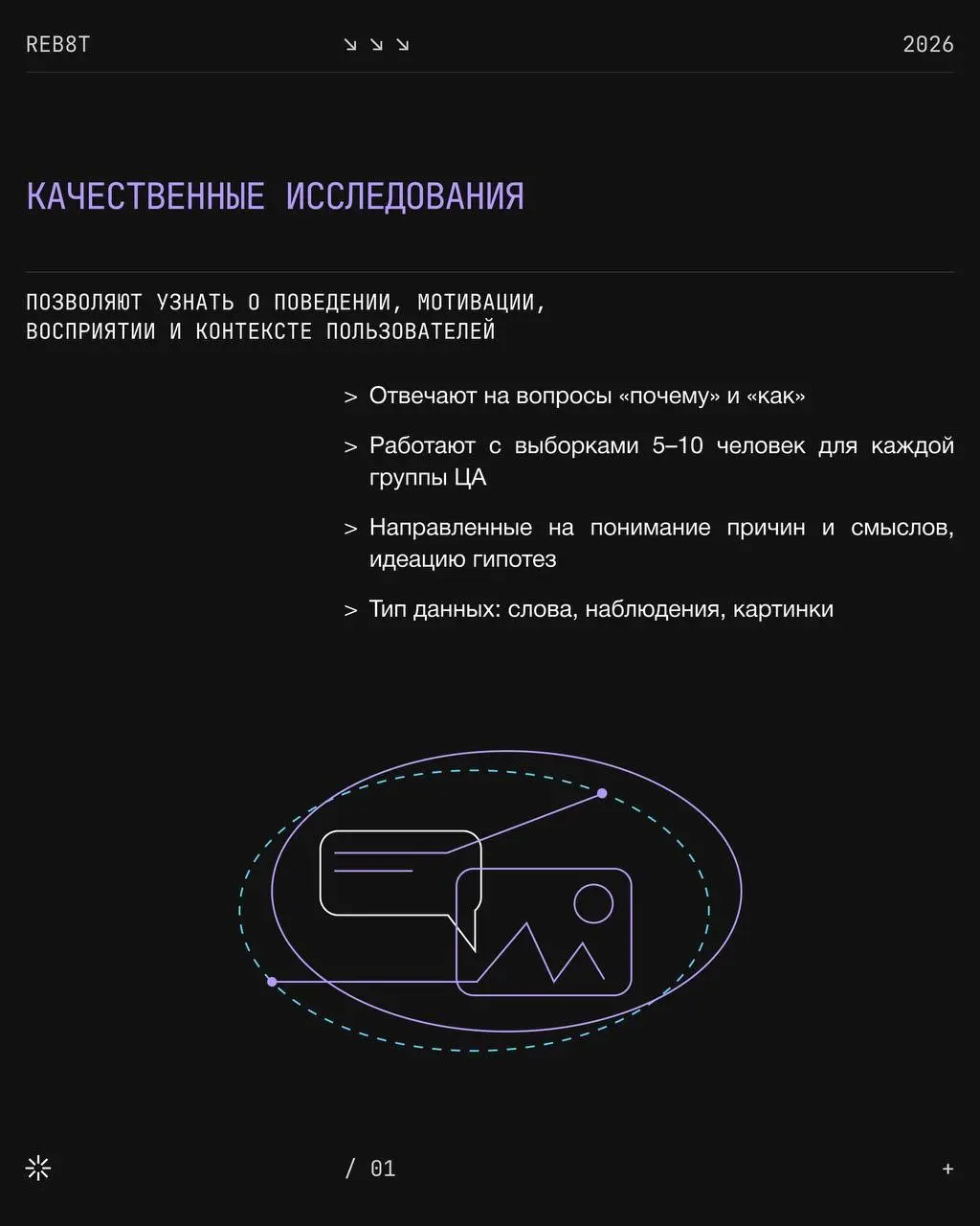 Количественные и качественные исследования и в чём разница | Сетка — социальная сеть от hh.ru