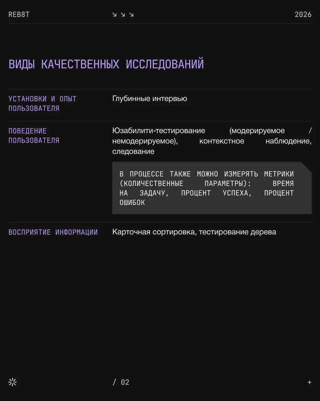 Количественные и качественные исследования и в чём разница | Сетка — социальная сеть от hh.ru