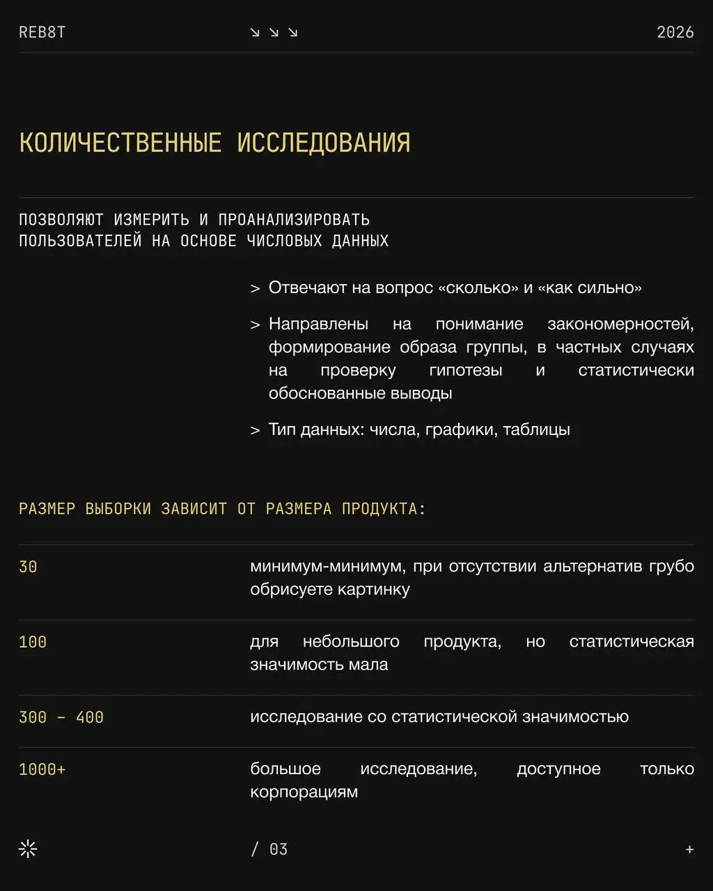 Количественные и качественные исследования и в чём разница | Сетка — социальная сеть от hh.ru