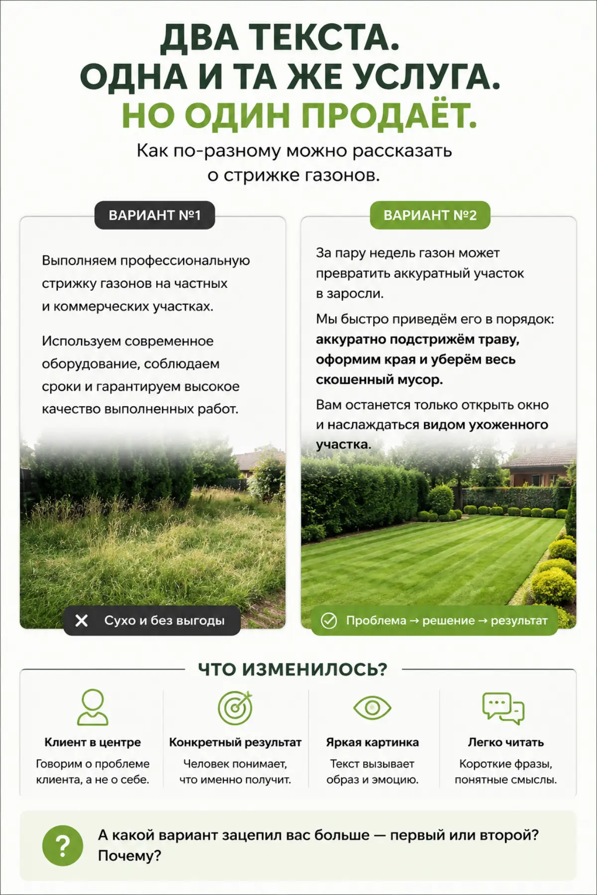 Два текста. Одна и та же услуга. | Сетка — социальная сеть от hh.ru