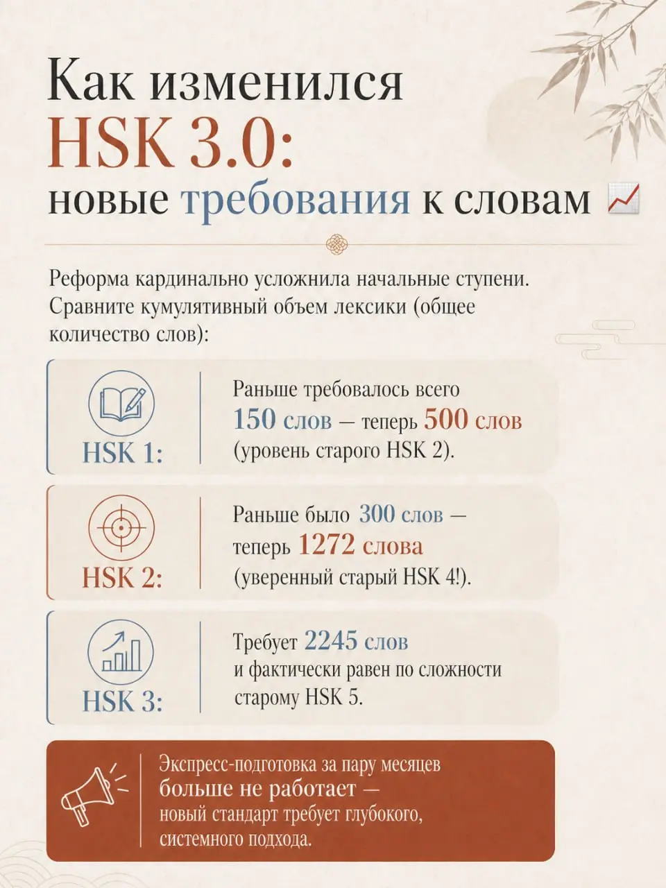 Важные новости: глобальная реформа HSK 3.0 — что важно знать каждому, кто учит китайский язык? 👀
Мир китайского языка официально стал сложнее и интереснее | Сетка — социальная сеть от hh.ru