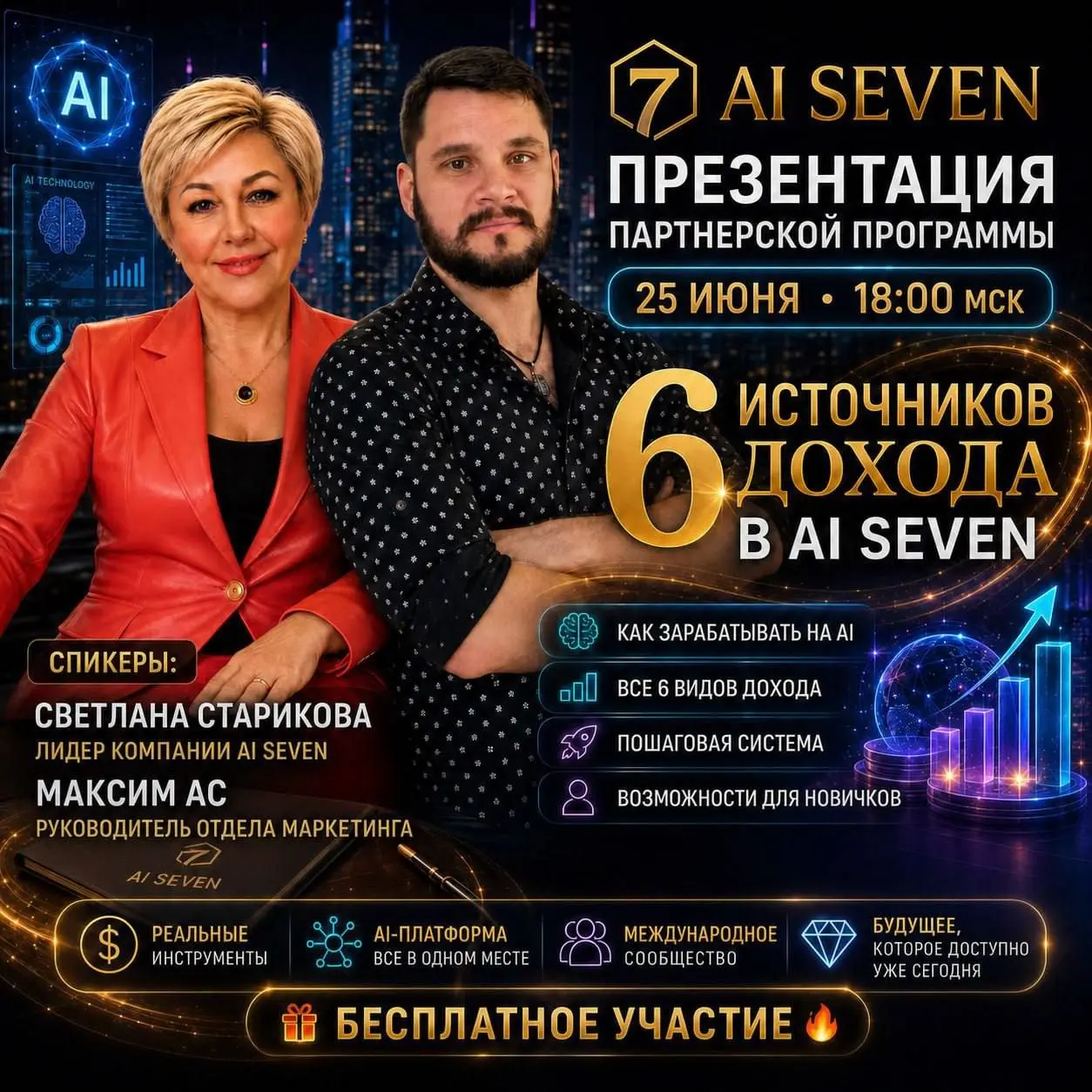 ЭФИР ПРЕЗЕНТАЦИЯ😱
Четверг
25 июня в 18:00 Мск
🏆Разбор Маркетинга Ai Seven и видение ТОП-Лидеров.
✅Где применить навык ИИ, если ты Ремесленник?

Сайты, платформы, прямые ссылки.
Биржи заданий.
WB, OZON | Сетка — социальная сеть от hh.ru