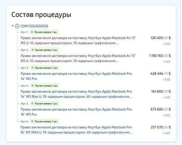 За неделю до удаления VK закупил тысячи топовых Apple MacBook для разработки мессенджера. На это ушло более 200 млн рублей. | Сетка — социальная сеть от hh.ru