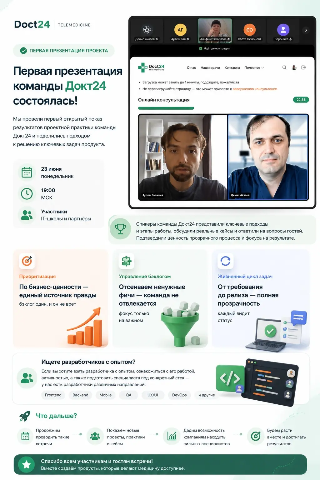 🚀 Первая презентация команды Докт24 состоялась! | Сетка — социальная сеть от hh.ru