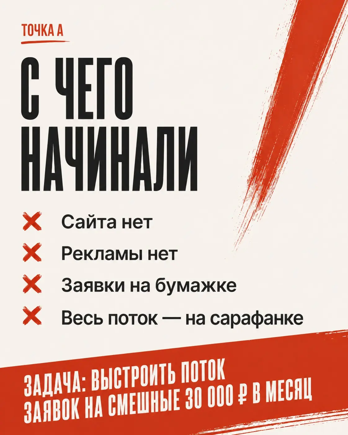 Клиент пришёл с задачей «хочу заявки тысяч на 30 в месяц» | Сетка — социальная сеть от hh.ru