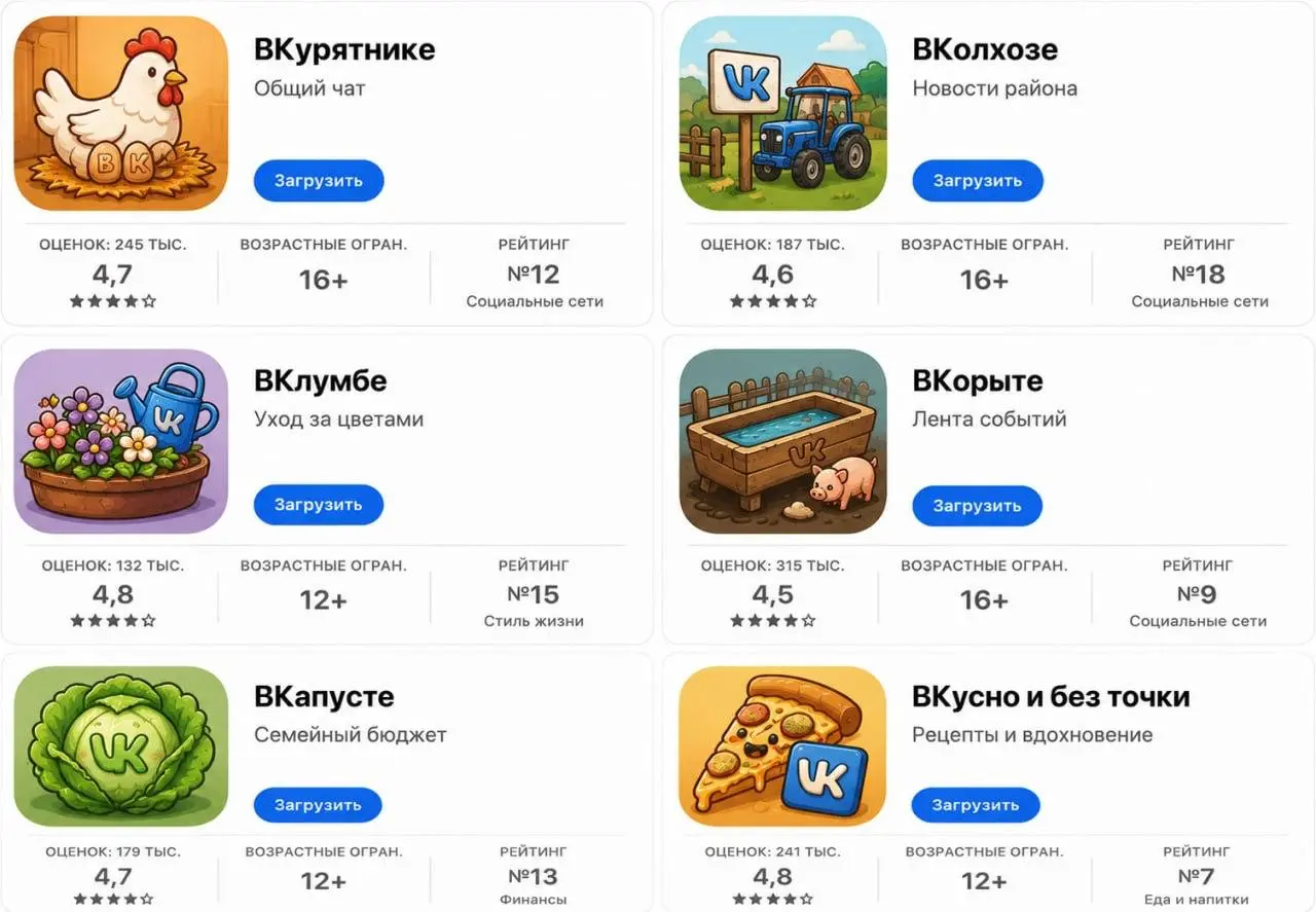 Актуальное. Ожидаем новинки в российском AppStore.😎
#новости | Сетка — социальная сеть от hh.ru