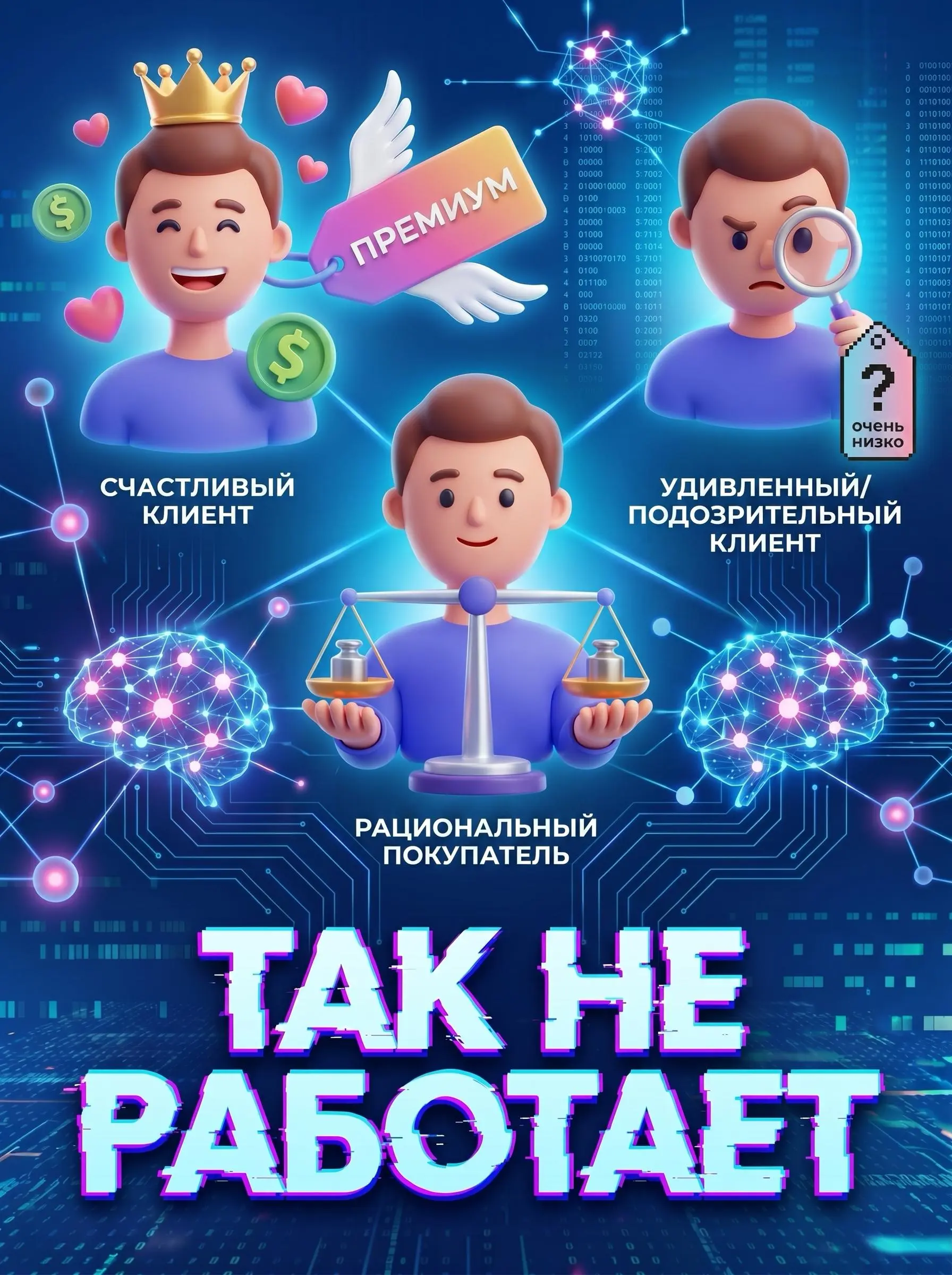 #какмыдумаемДешёвый продукт должен продаваться лучше дорогого. Логика простая.
Но так не работает. Есть порог ниже которого цена начинает вызывать подозрение, а не радость | Сетка — социальная сеть от hh.ru